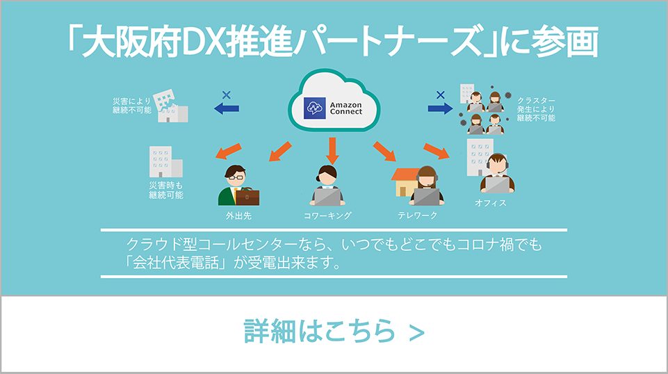 Einstein Analytics導入支援サービス