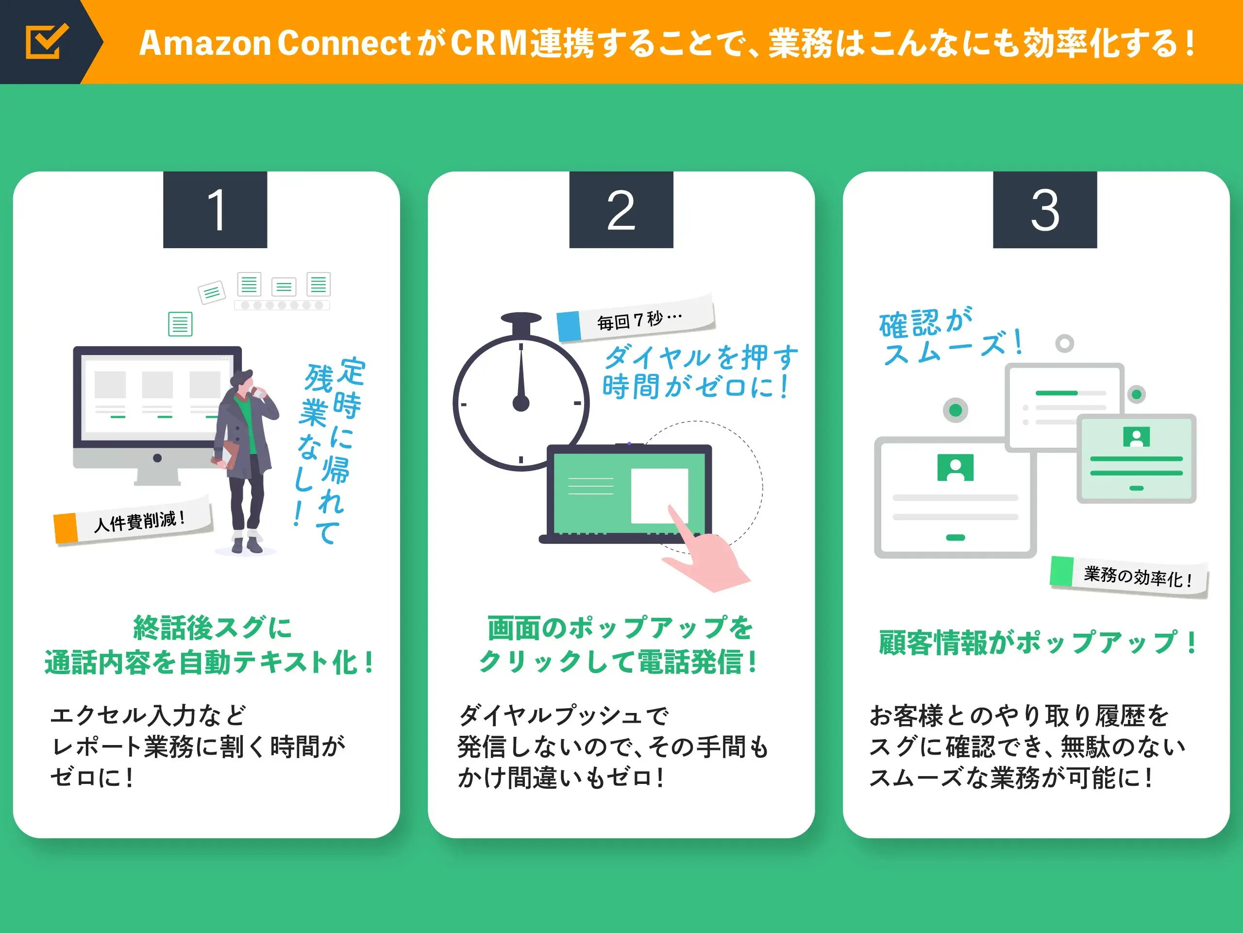 AmazonConnectとCRMを連携するメリット