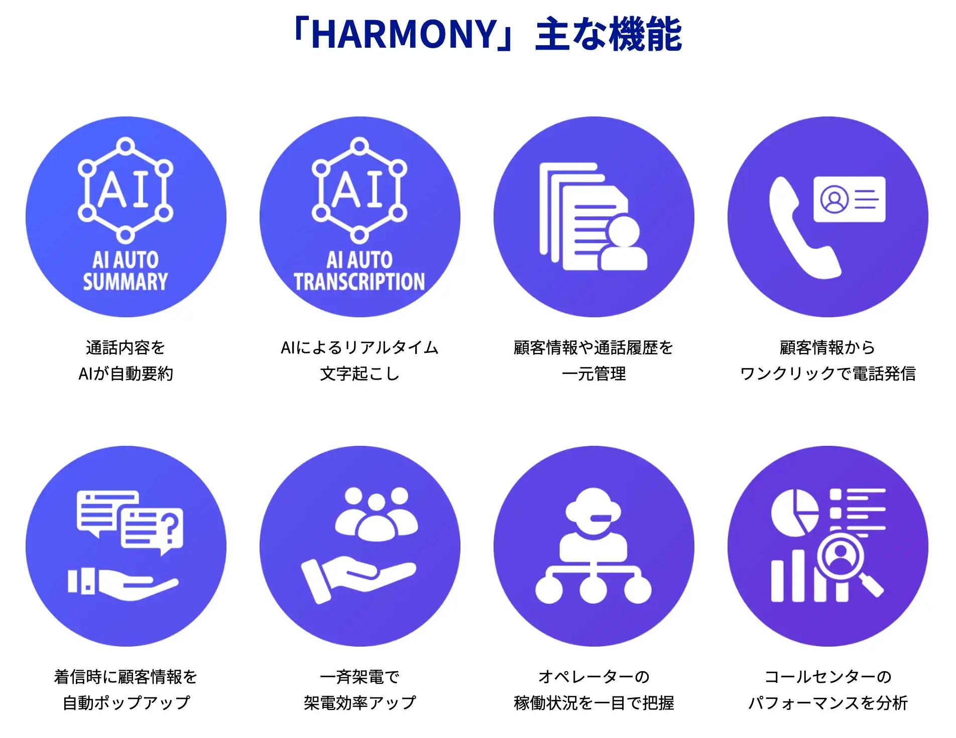 ロジカル・アーツ株式会社 » Amazon Connectとは？AWS資格保有者が徹底解説【最新】
